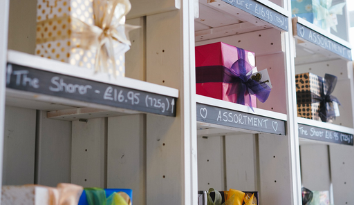 EPOS Systems for Gift Shops